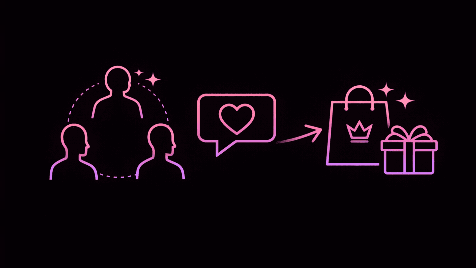 Community Management to Cult: Luxury Engagement That Converts